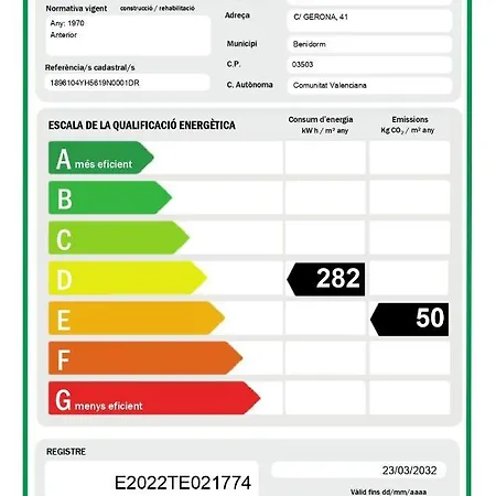 Ambassador Playa I Отель Бенидорм