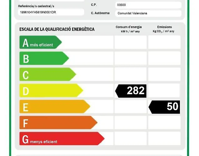 Ambassador Playa I Hotel Benidorm